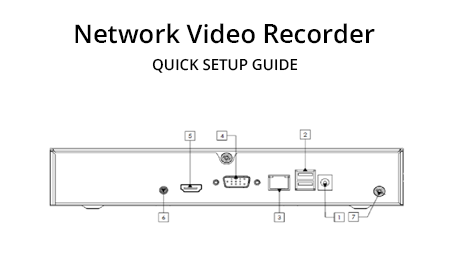 Network Video Recorder