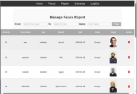 Face Recognition Software
