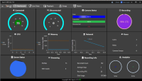 Sparsh Video Management Software